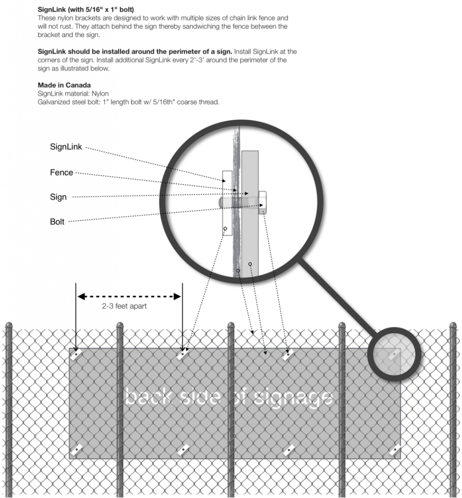 Sign Mounting Fastener for Chain Link Fence Set of 2 Brackets